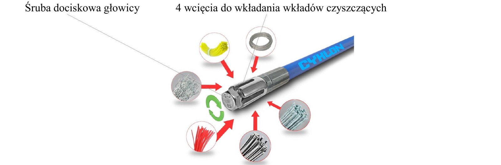 Śruba dociskowa głowicy oraz 4 wcięcia do wkładania wkładów czyszczących